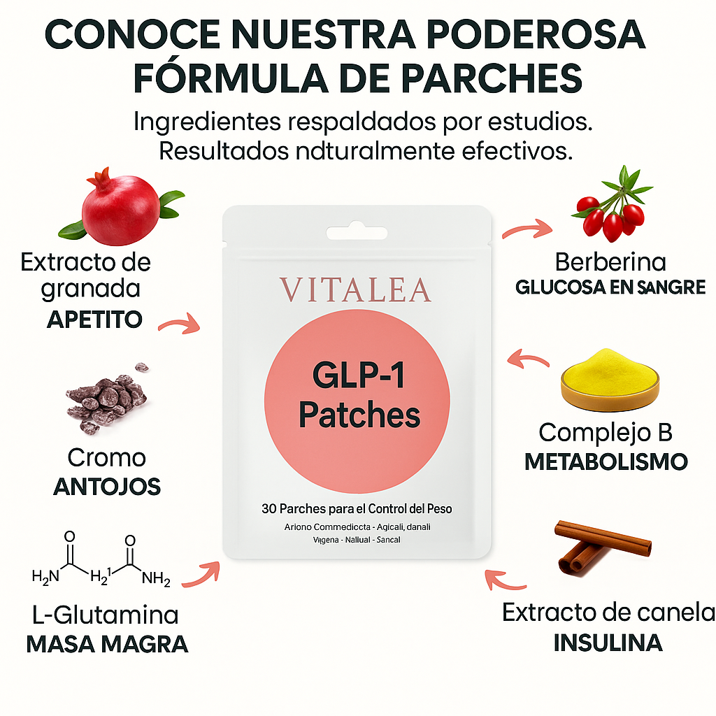 Parches GLP-1